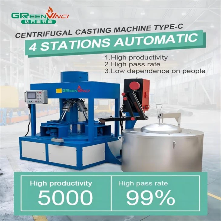 Automatische citriffugele kaste Machine