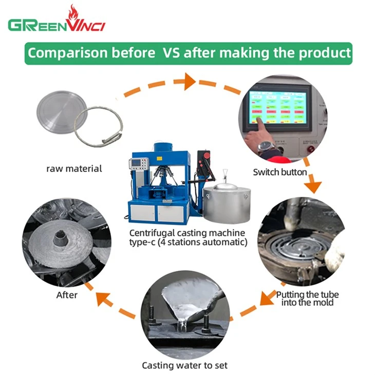 4 station Centrifugal Casting Machine (1)