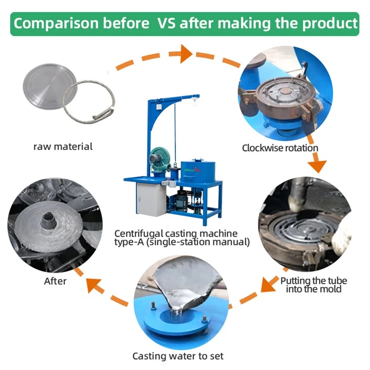 Single-station Manual Vertical Centrifugal Casting Machine